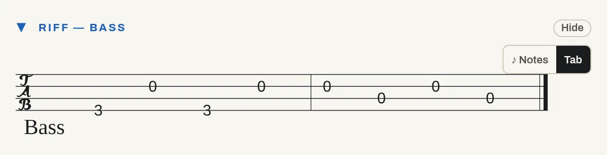 A bass riff shown as four-string bass tab, with a switch between notes and tab.